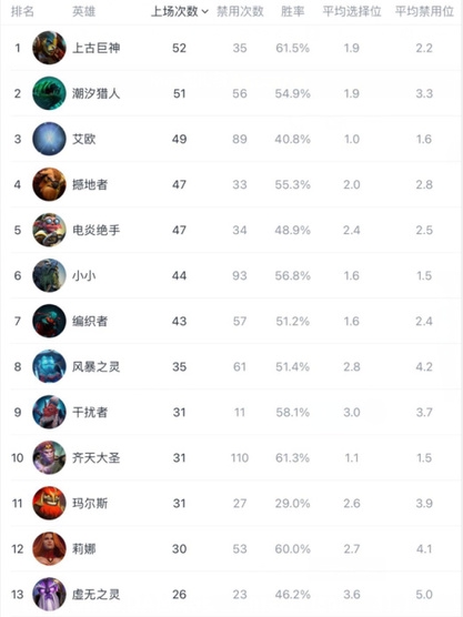 西贝贾国龙的逆境重生之路